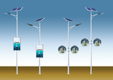 太陽能路燈2